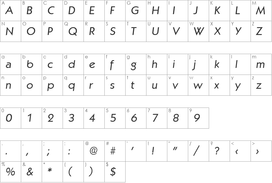 Koblenz-RegularIta font character map preview