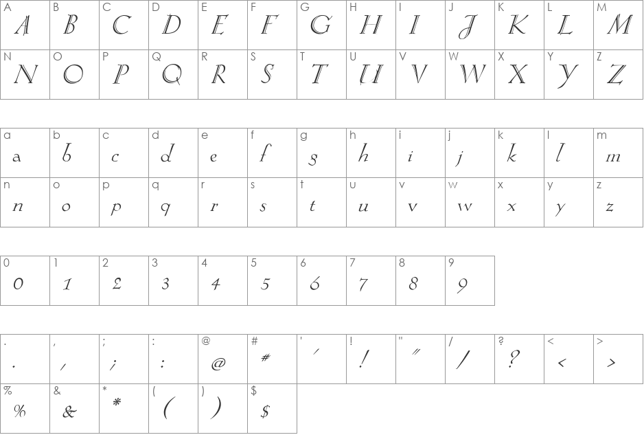 KochAltschriftKursiv font character map preview