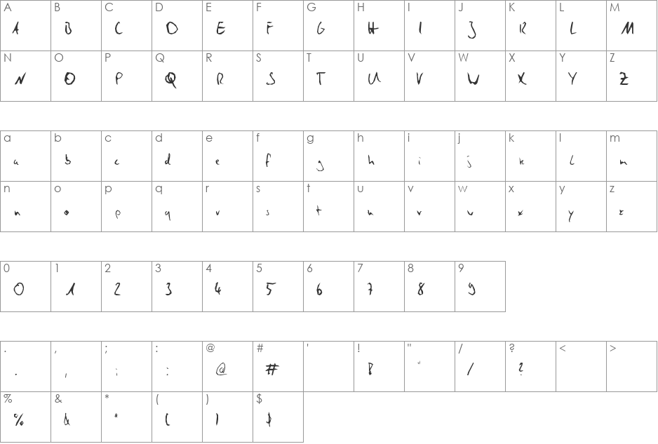 Koeckis Handwriting font character map preview