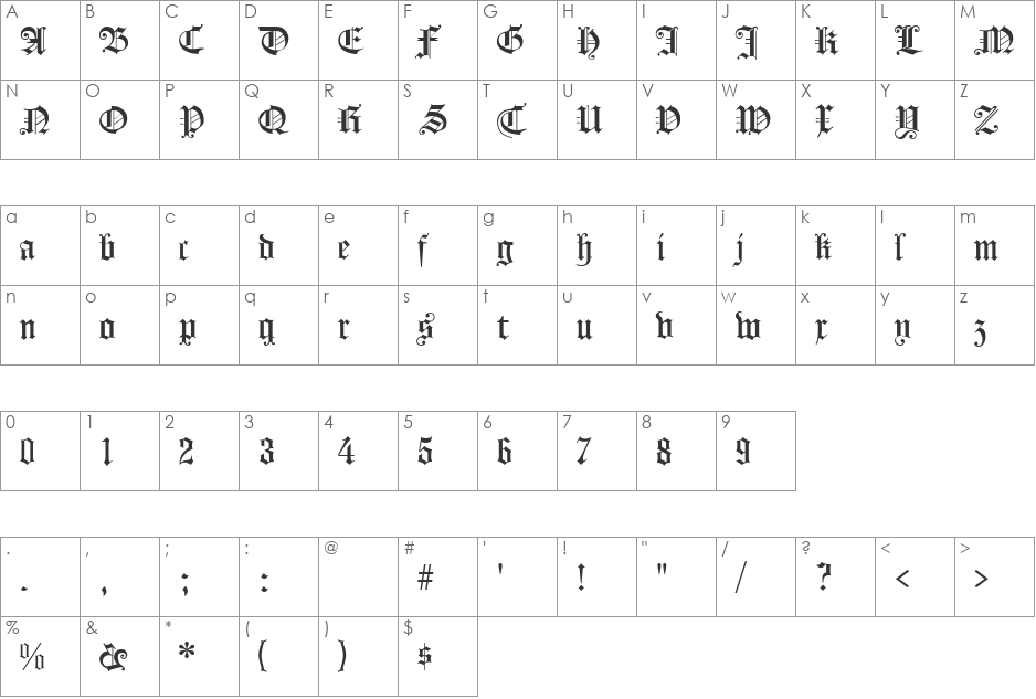 Koenigsberger Gotisch font character map preview