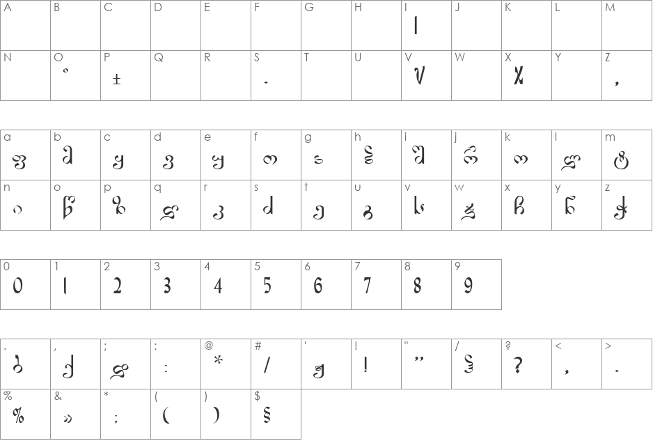 Kokhodze_GNT font character map preview