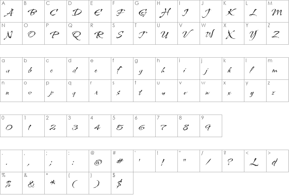 KolkerBrush font character map preview