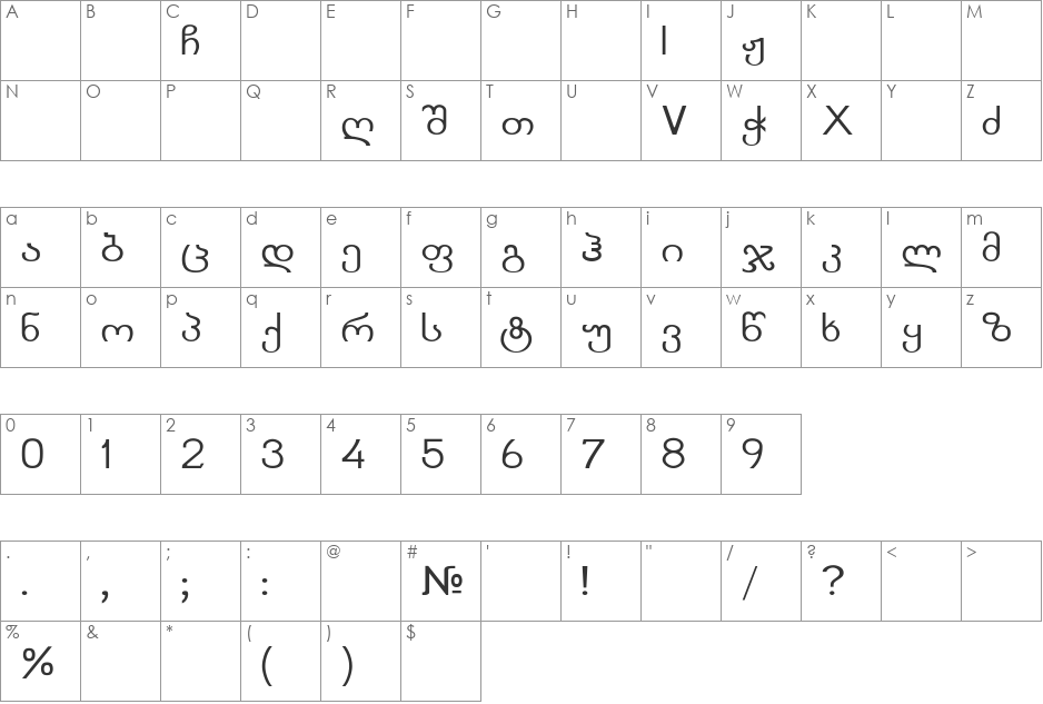 Kolkhety font character map preview