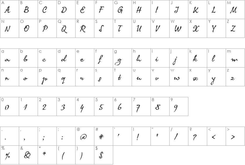 KomaLatin font character map preview