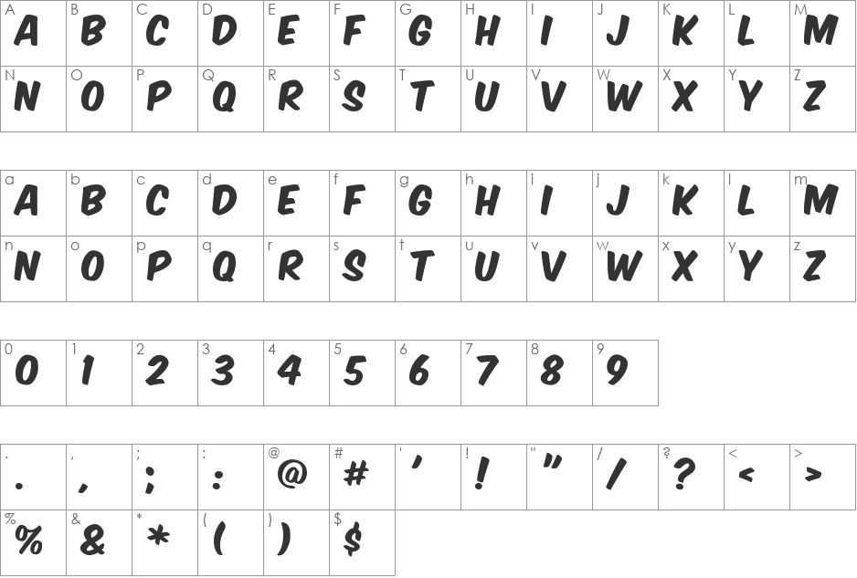 Komika Axis font character map preview