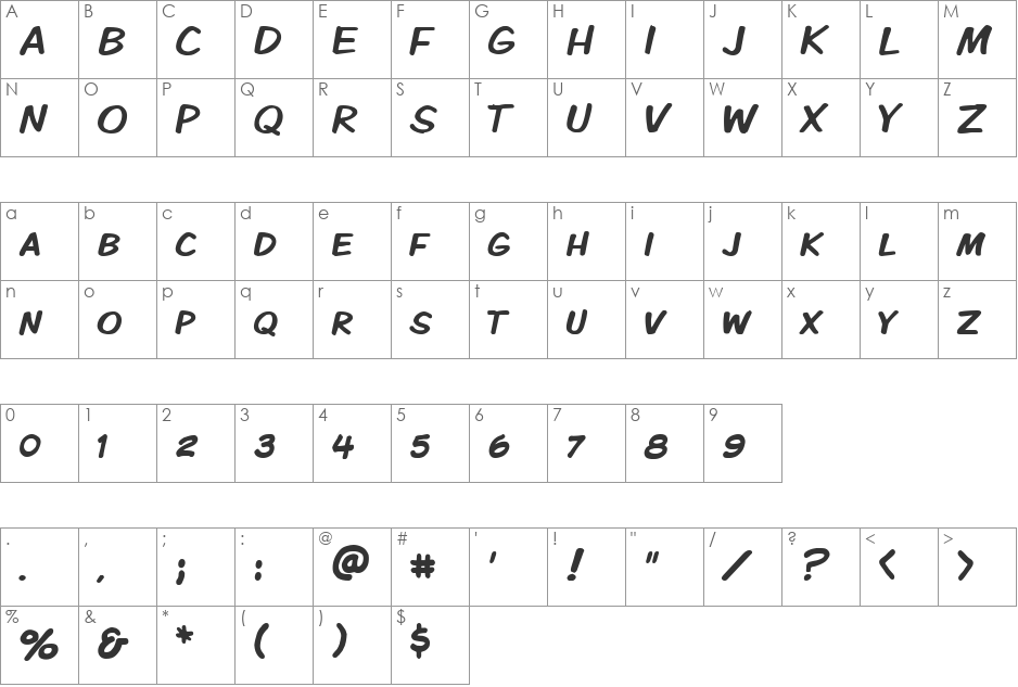 Komika Display Kaps font character map preview