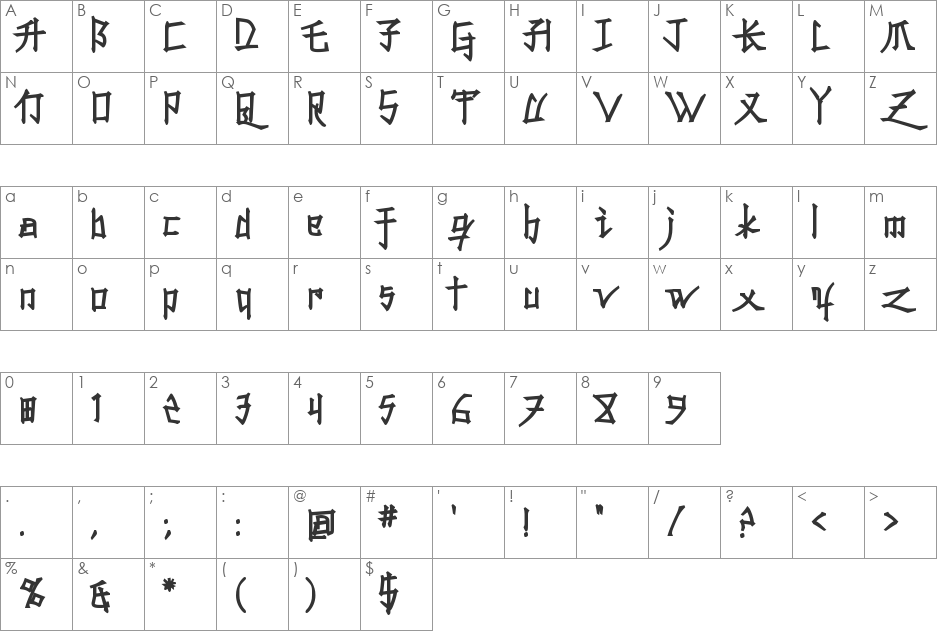 Konfuciuz Fat font character map preview