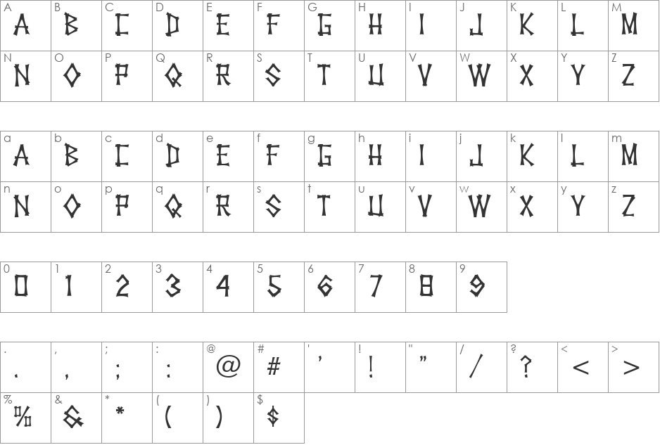 KonTikiHulaJF font character map preview