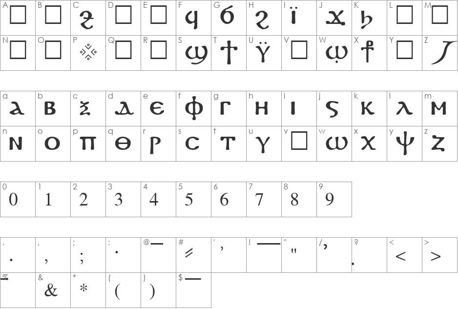Koptos font character map preview