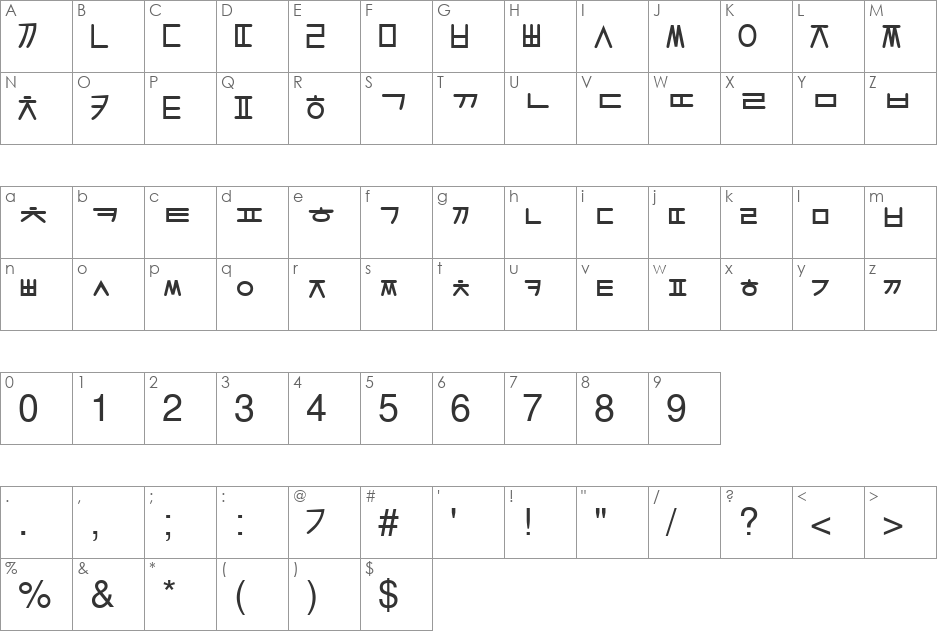 KoreanModernSSK font character map preview