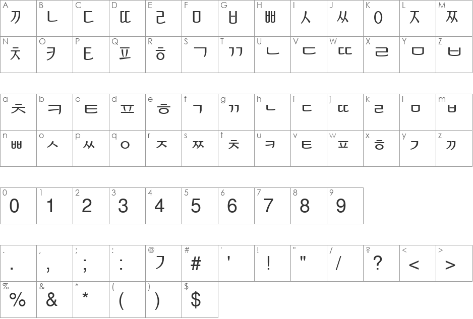 KoreanSansSSK font character map preview