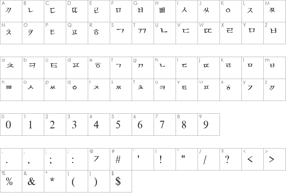 KoreanTimesSSK font character map preview