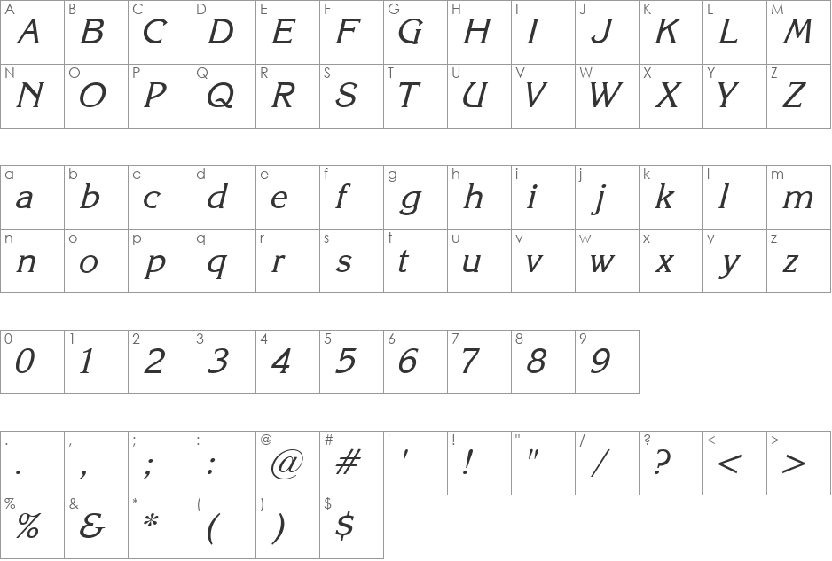 Korinna-Italic font character map preview