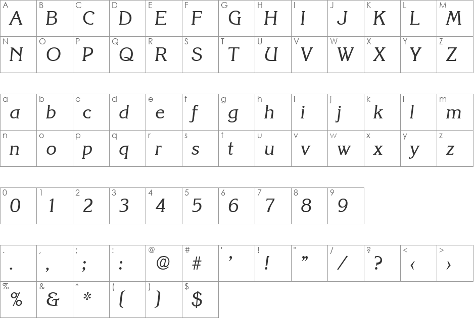 Korinth-RegularIta font character map preview