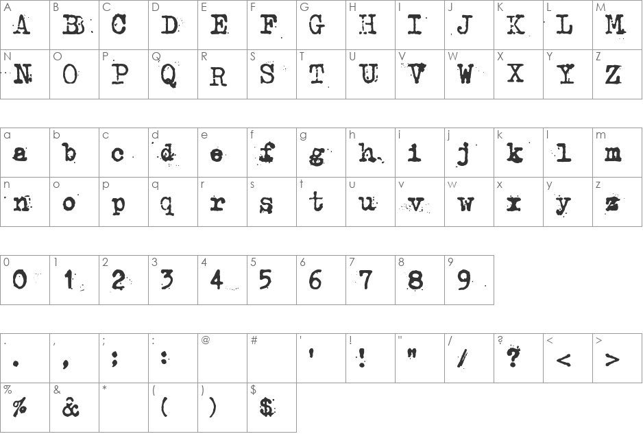 Kosminen taustasateily font character map preview