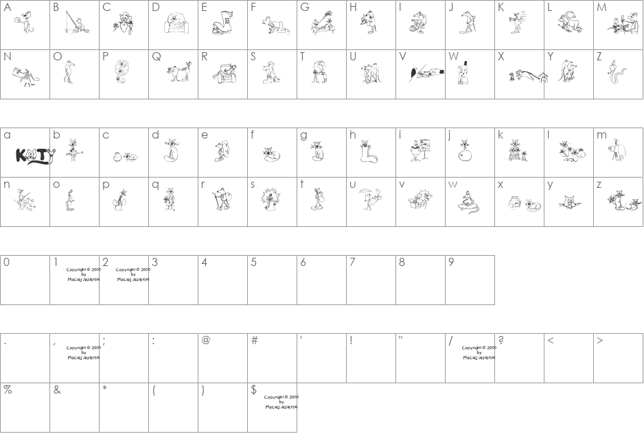 Koty font character map preview