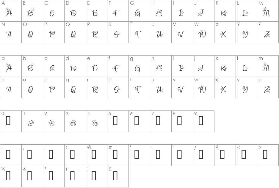 KR Butterfly font character map preview
