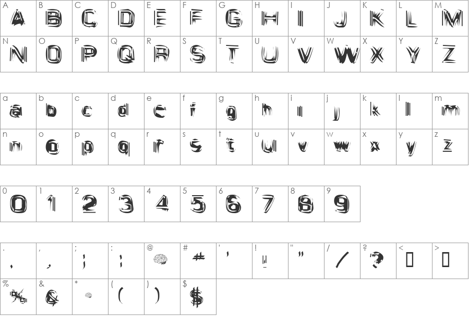Astigama Tizm font character map preview