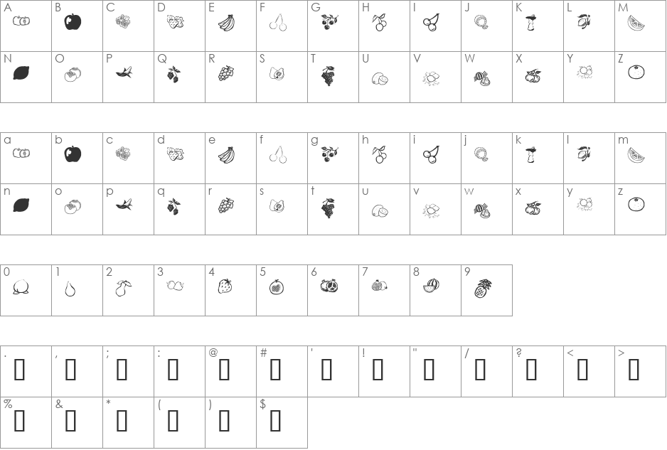 KR Fruitsy font character map preview