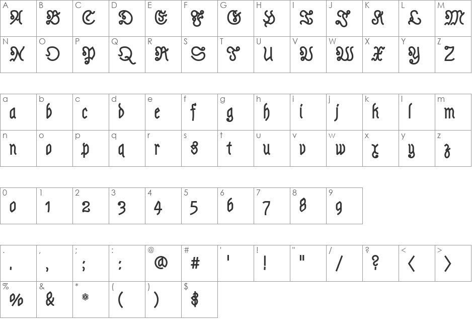 Astloch font character map preview