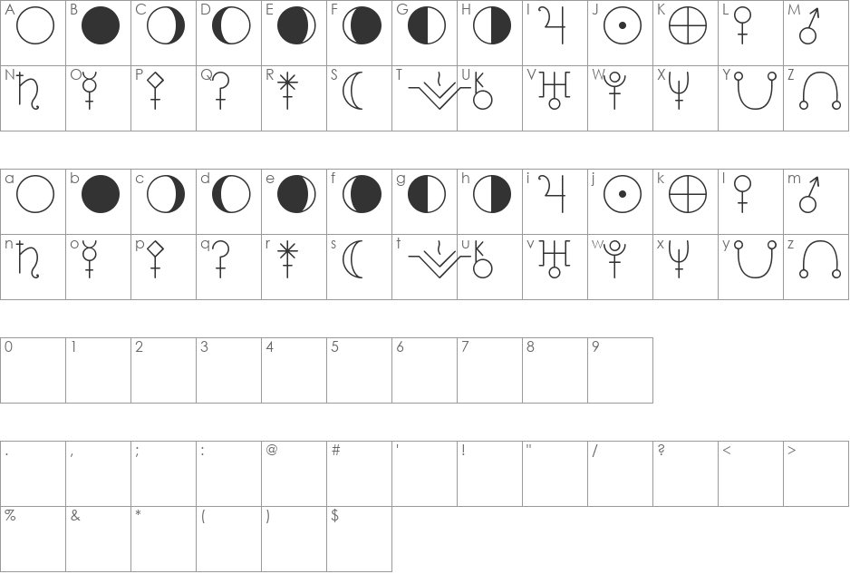 ASTOLOGY ASTROLOGICAL TFB font character map preview