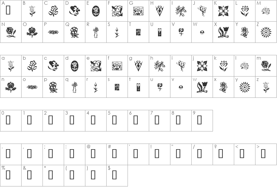 KR Kat's Flowers font character map preview