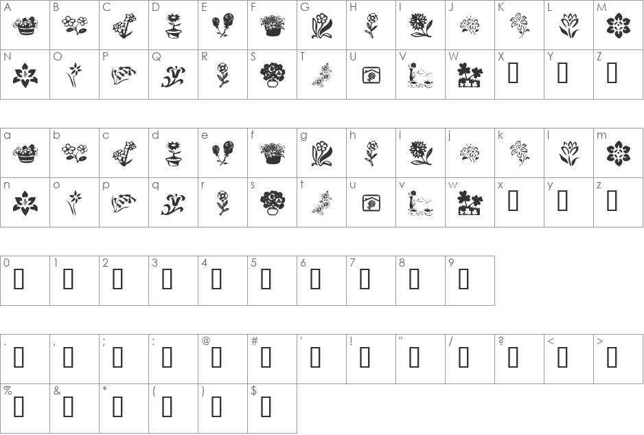 KR Kat's Flowers 4 font character map preview