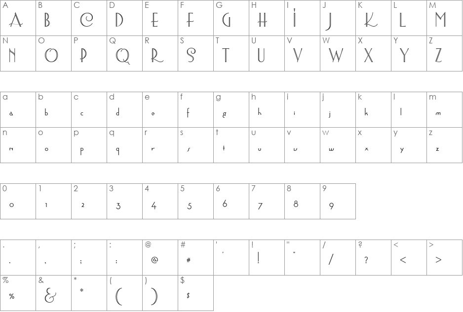 AstoriaTitling font character map preview
