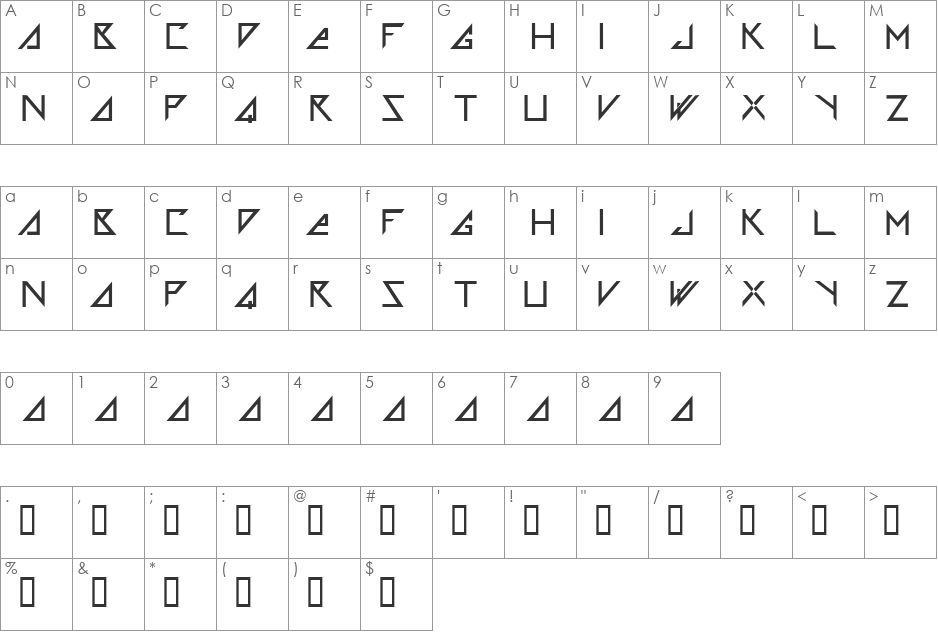 Astra font character map preview