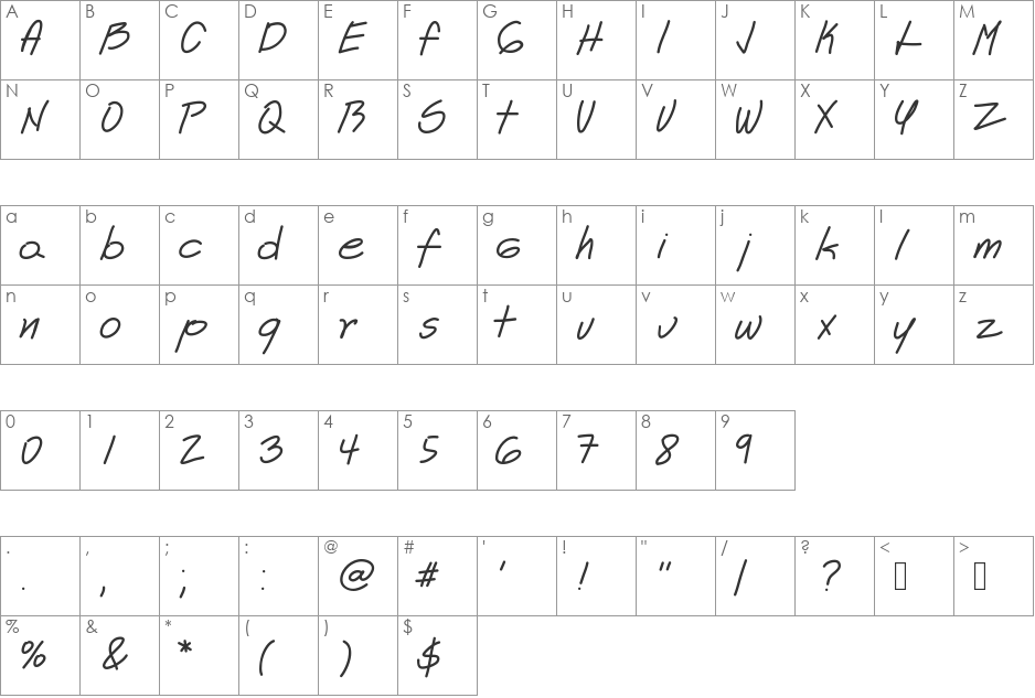 Astrid font character map preview