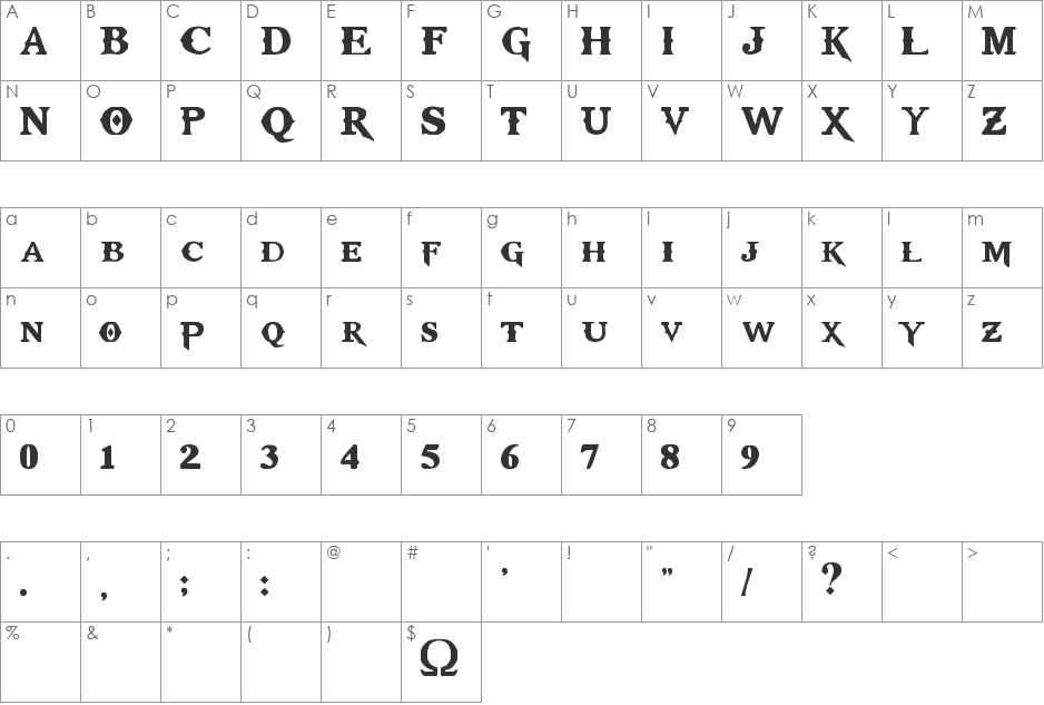 Kratos Truetype font character map preview