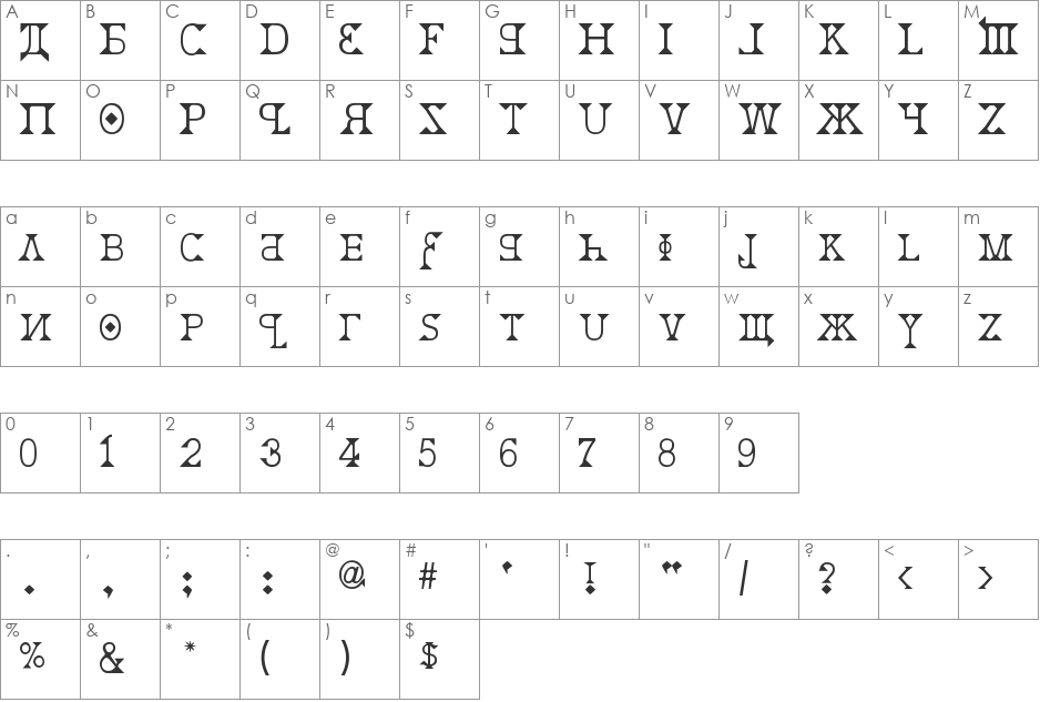 Kremlin font character map preview
