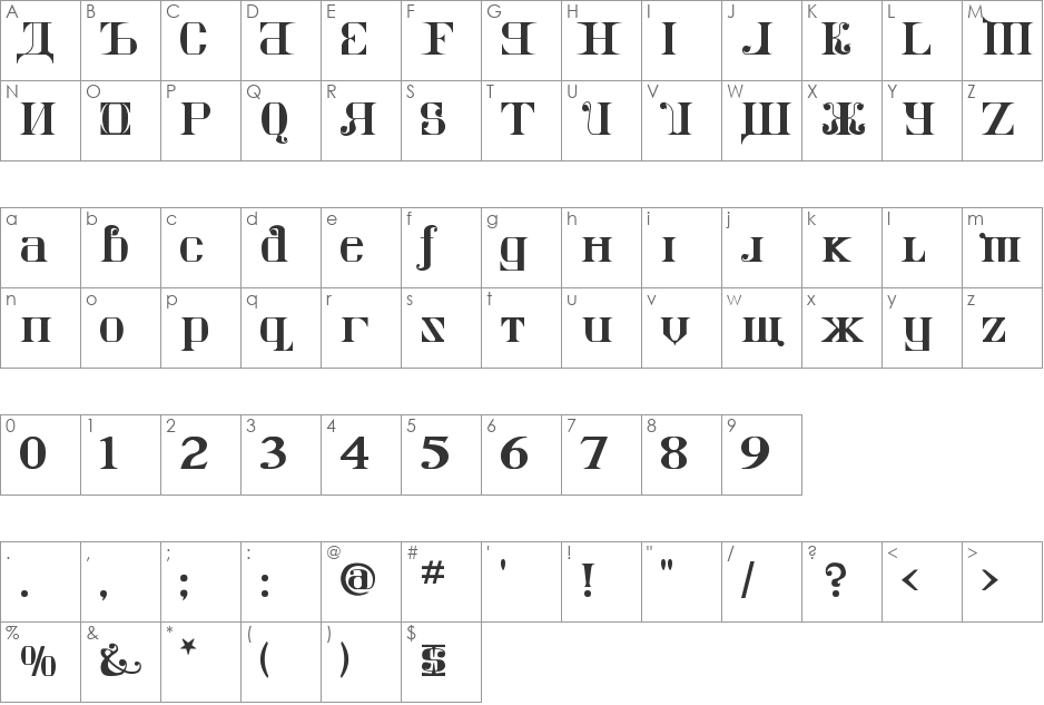 Kremlin Imperial font character map preview
