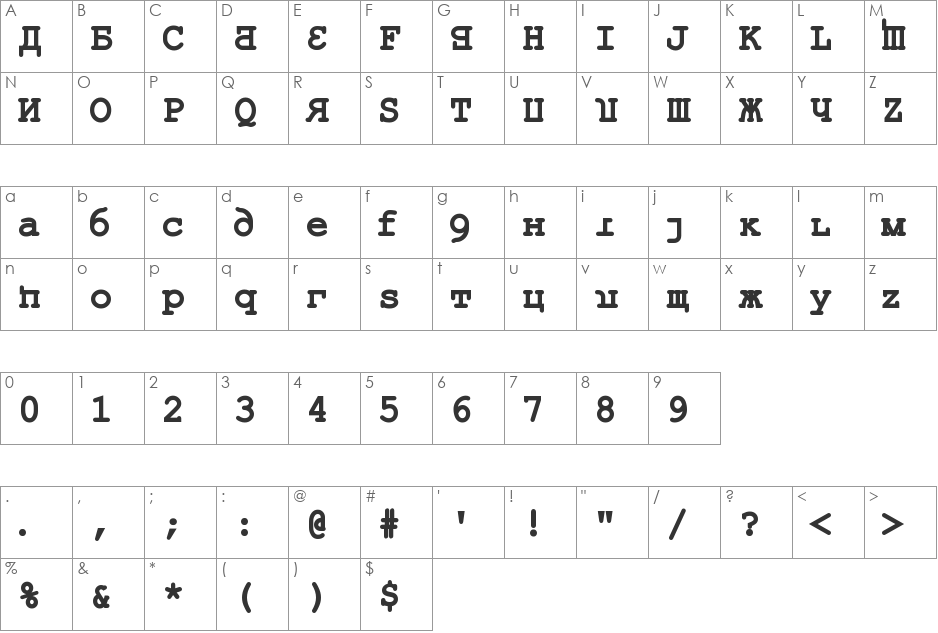Kremlin Kourier II font character map preview