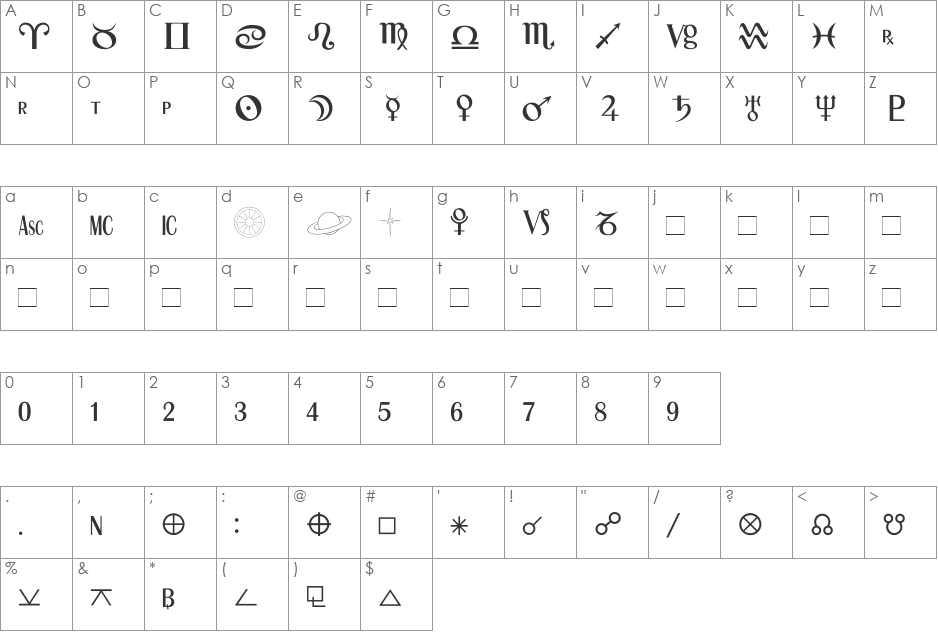 Astro-SemiBold font character map preview