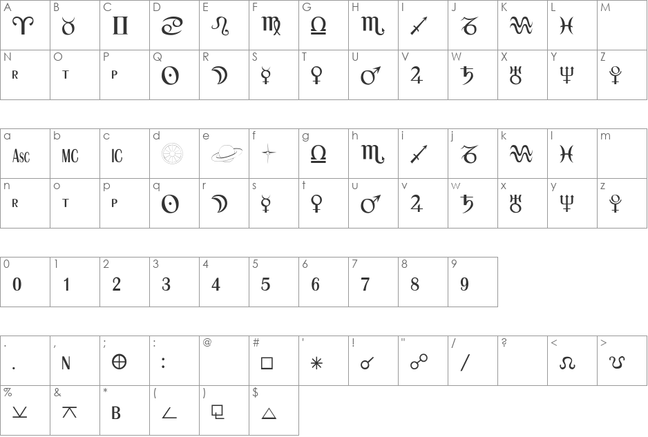 Astro-SemiBold font character map preview