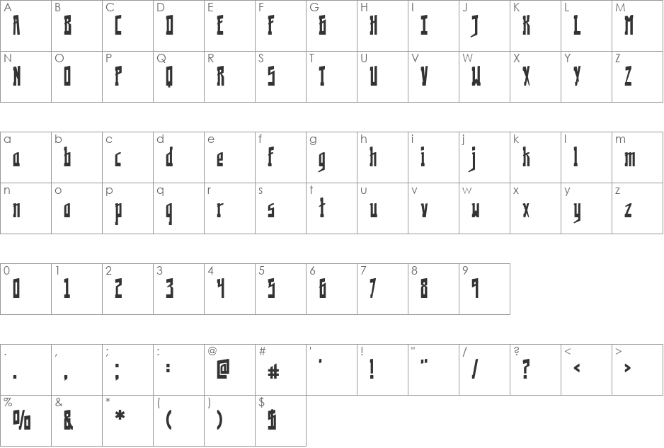 Kremlinology font character map preview
