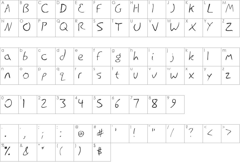 Kreoche's Plot font character map preview