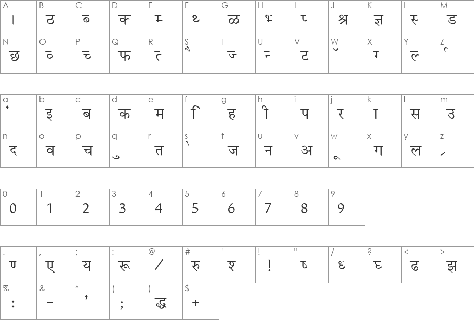 Krishna font character map preview