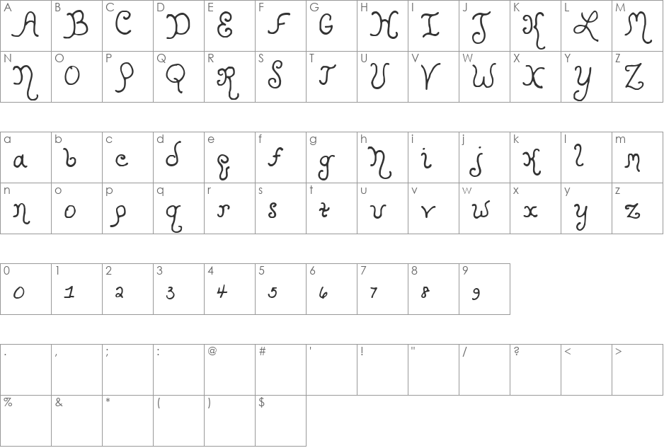 Kristen Curly font character map preview