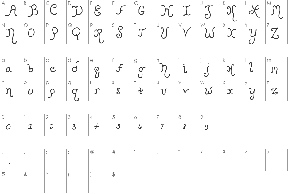Kristen Curly YOFF font character map preview
