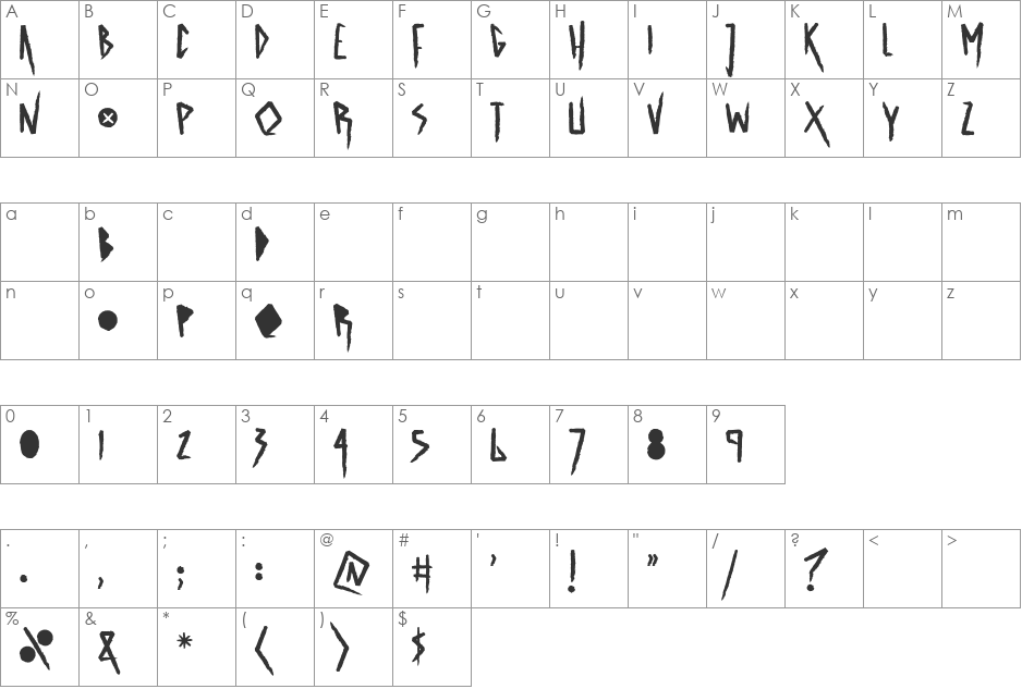ASTRODRAMATIC font character map preview