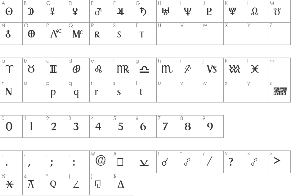 AstroGadget font character map preview