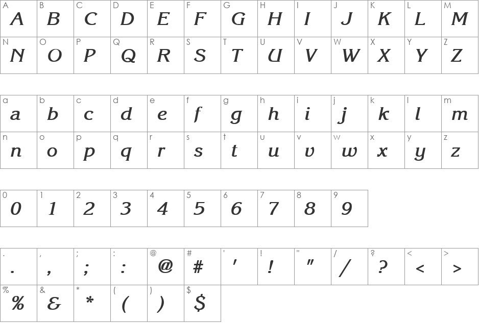 Krone font character map preview