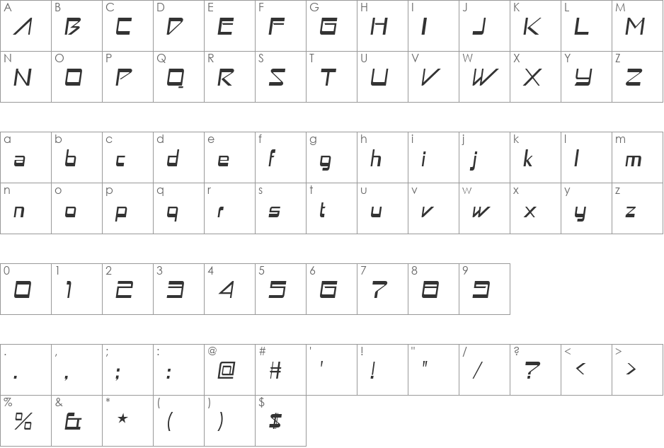 Astron Boy font character map preview