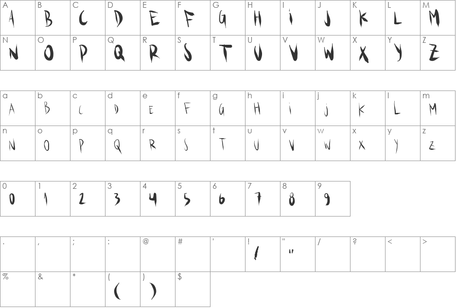 Ks.Brush font character map preview