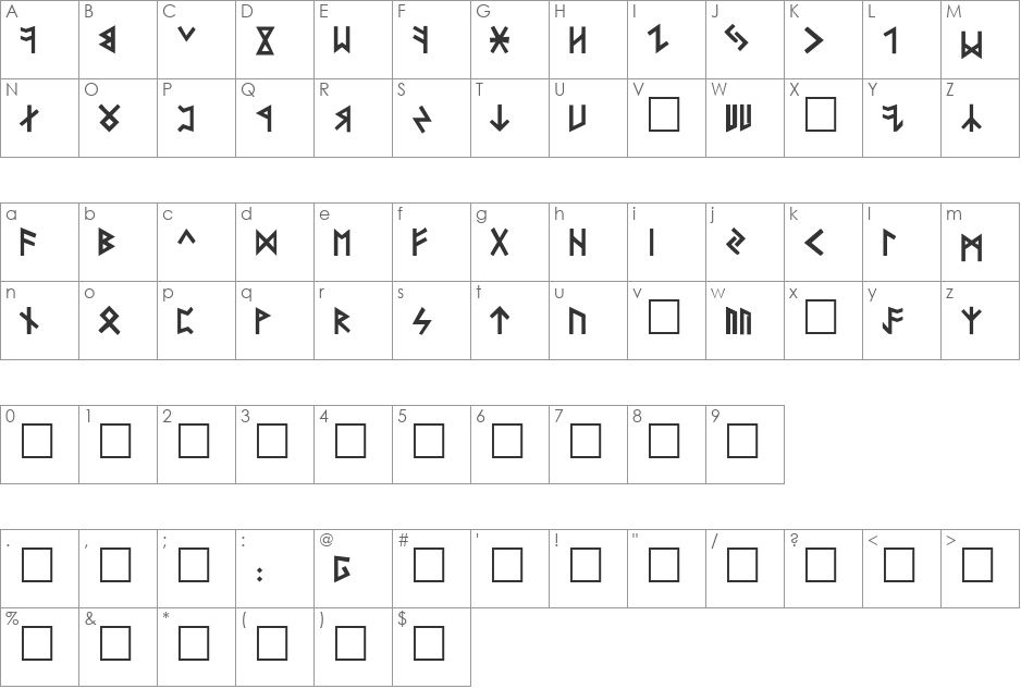 ksa:g font character map preview