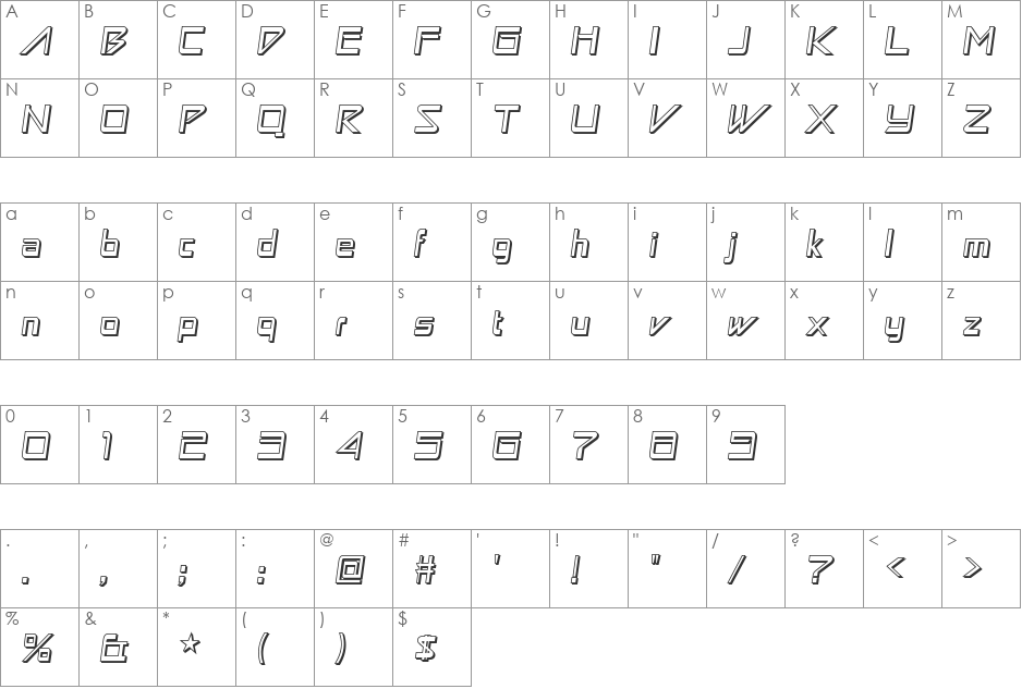 Astron Boy Wonder font character map preview