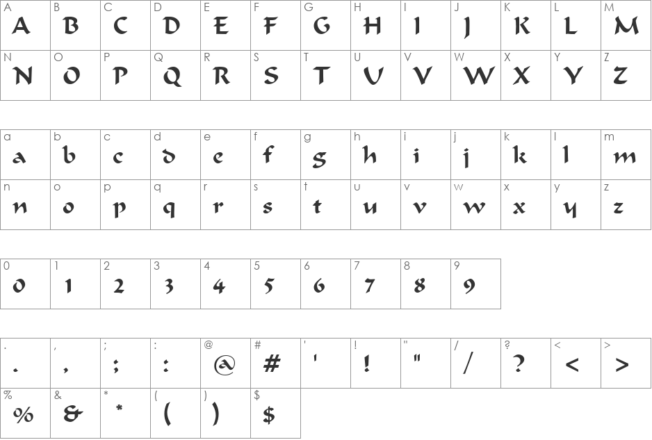 Kufner font character map preview