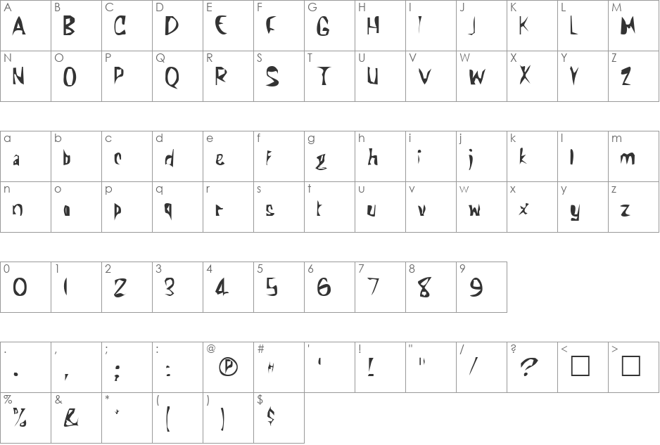 Kundera font character map preview